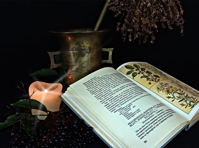 Alchemy Image